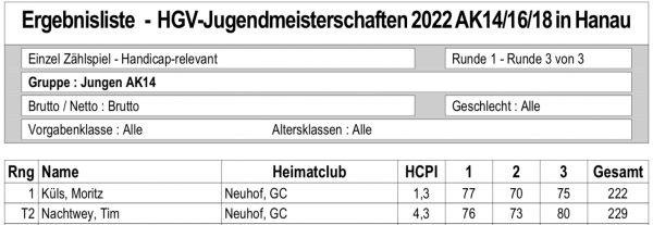 Bildschirmfoto 2022 09 12 um 10.01.53